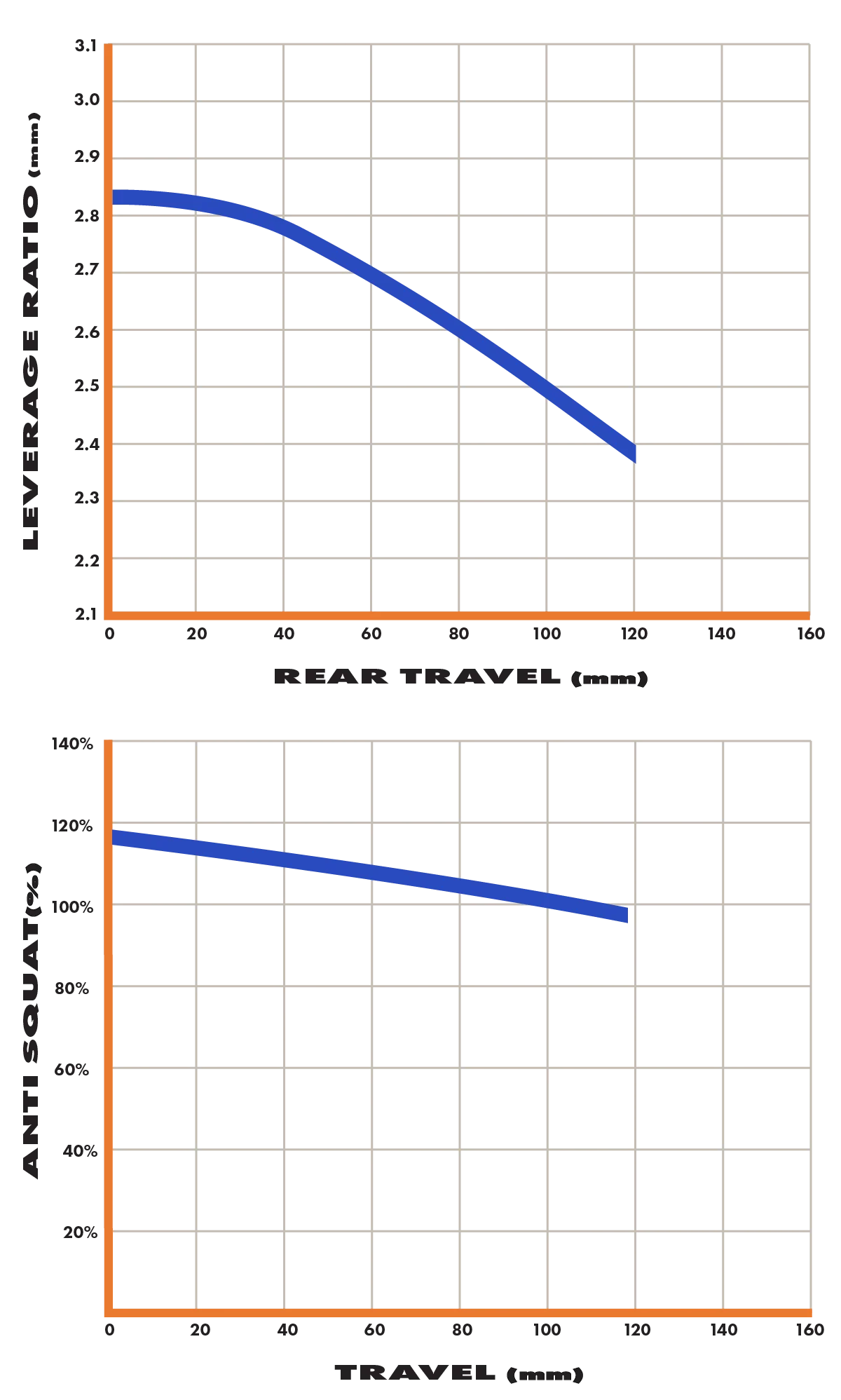 G10HHPCH10.png
